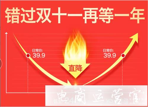 拼多多店鋪如何把握618流量?拼多多大促蹭流量必備攻略